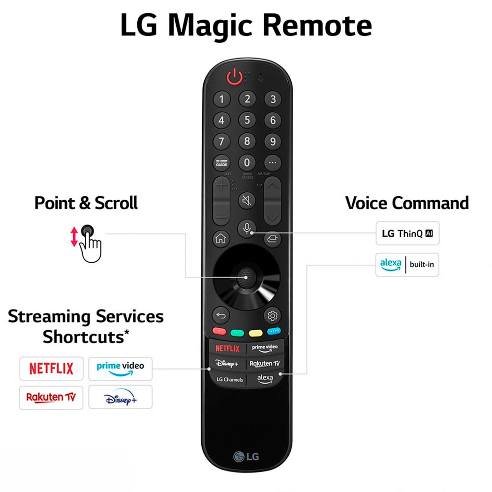 65UR8006 ال جی (2)-Photoroom